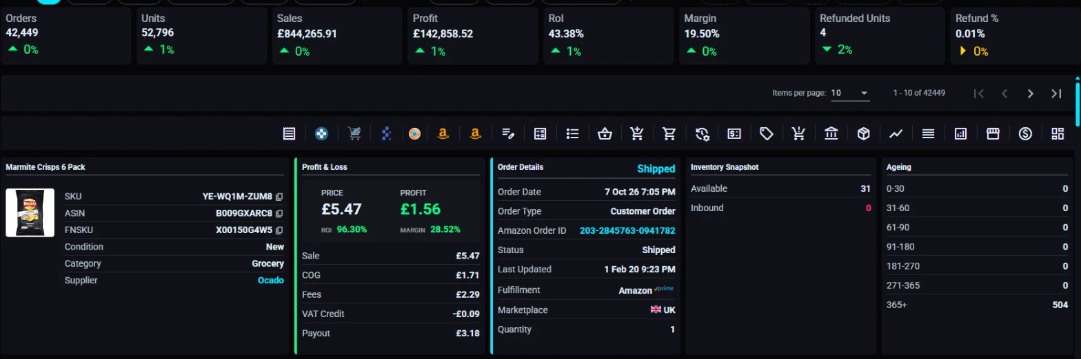 SellerToolKit orders page with profit, ROI and margin tiles and a per-order profit and loss card